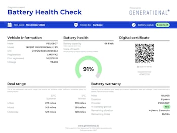 Used Peugeot e-Expert 2021 for sale - 76649172: Photo