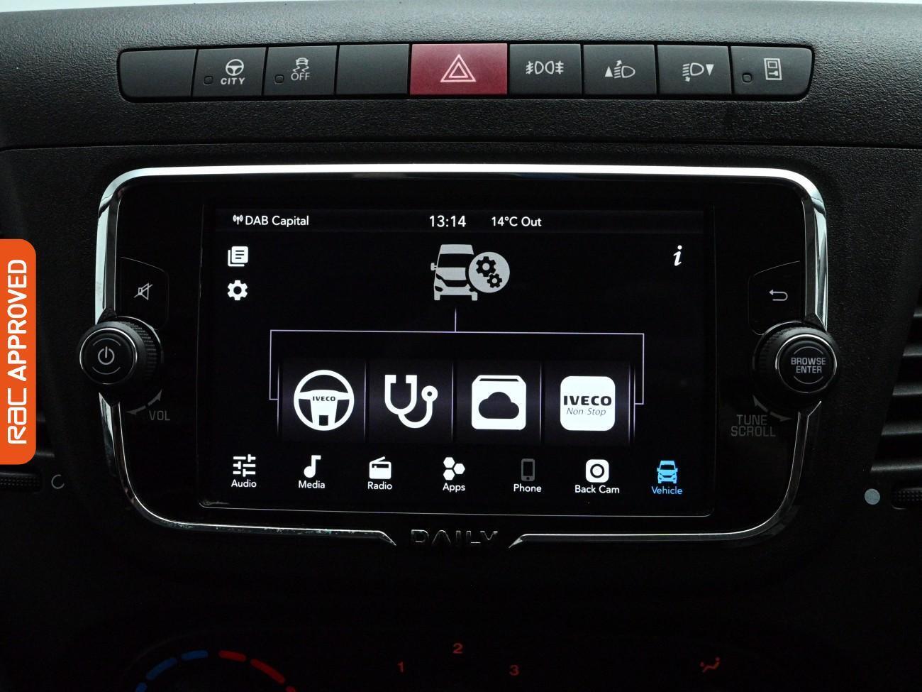 Used Iveco Daily 2022 for sale - 77593543: Photo 17