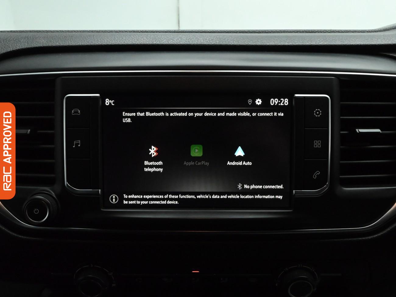 Used Vauxhall Vivaro 2020 for sale - 76581689: Photo 14