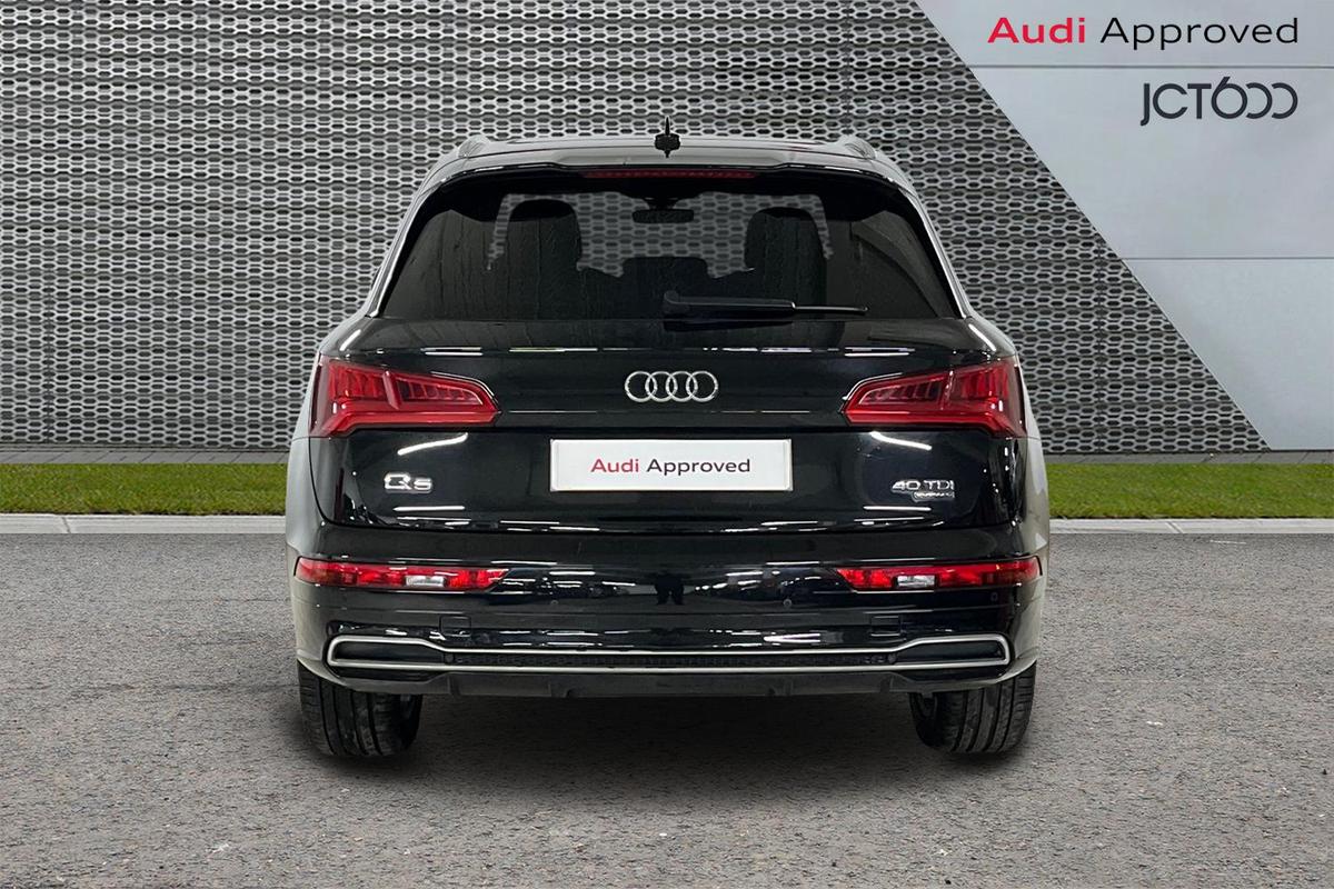 Used Audi Q5 2019 for sale - 77903857: Photo 7