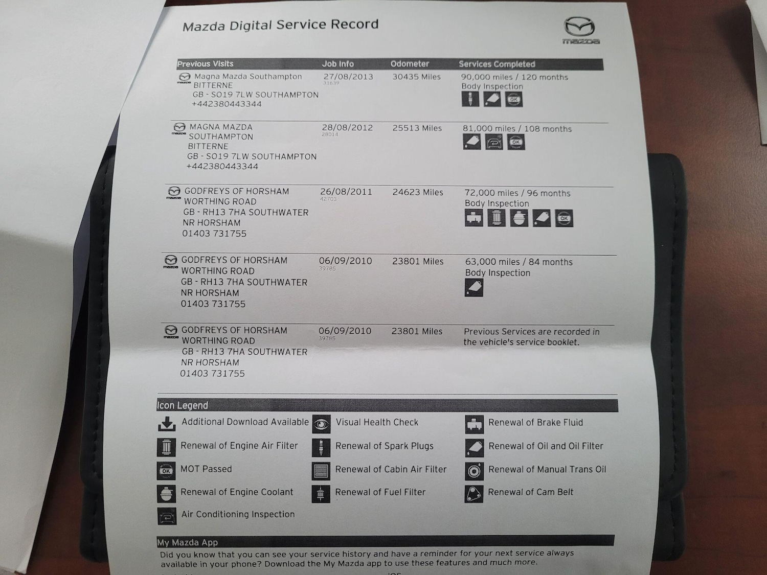 Used Mazda MX-5 2004 for sale - 76538928: Photo 52