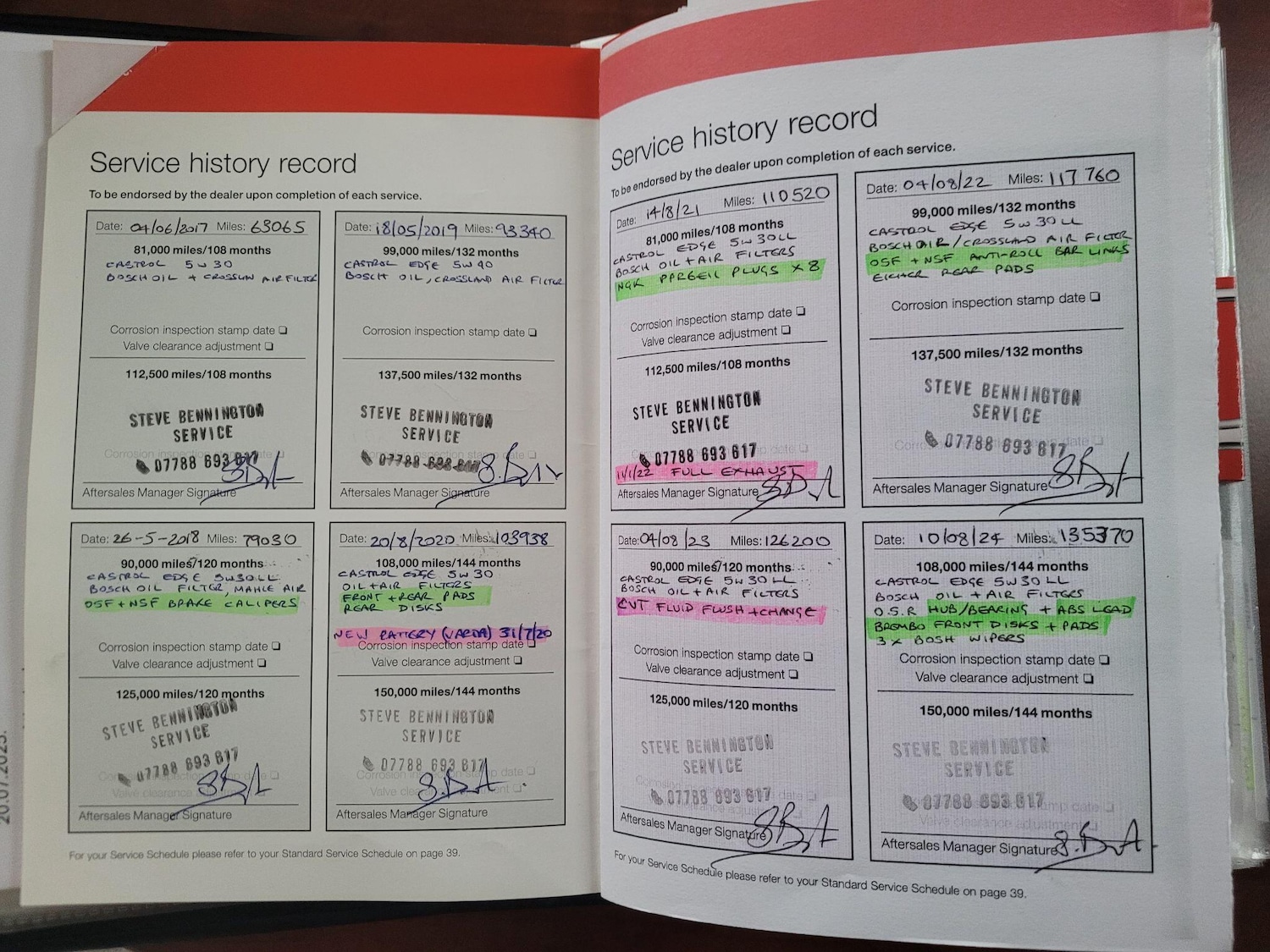 Used Honda Jazz 2009 for sale - 77344788: Photo 45