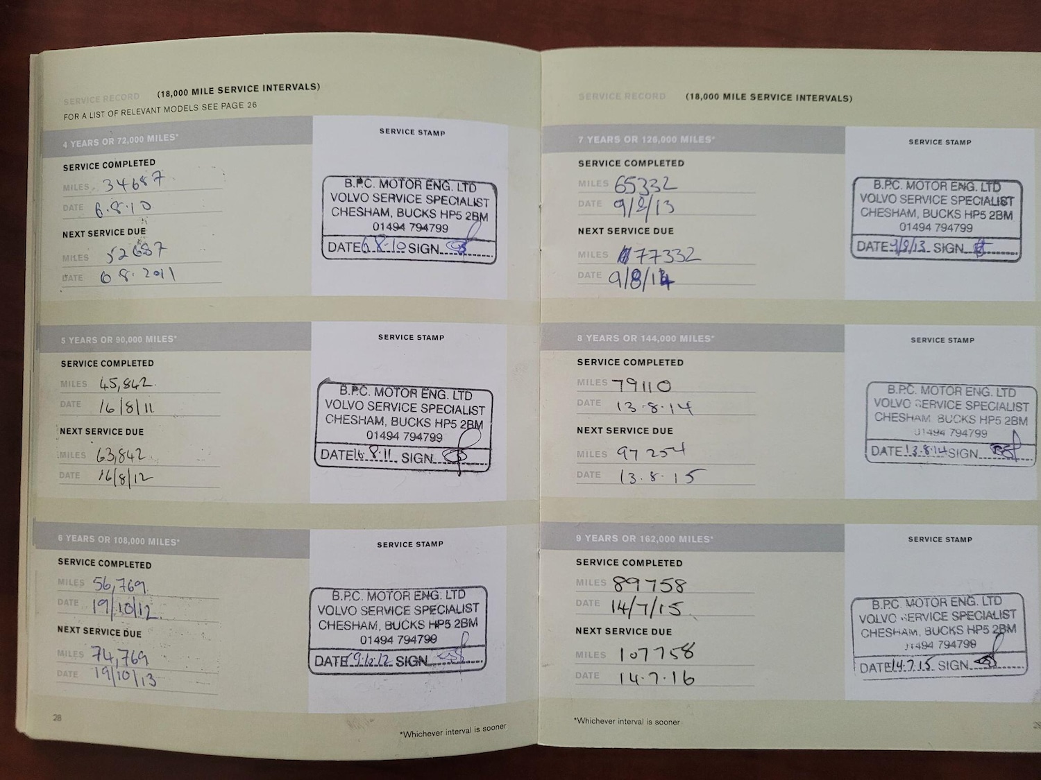 Used Volvo XC90 2006 for sale - 76671561: Photo 48