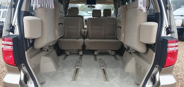 Used Toyota Alphard 2007 for sale - 65013294: Photo 14
