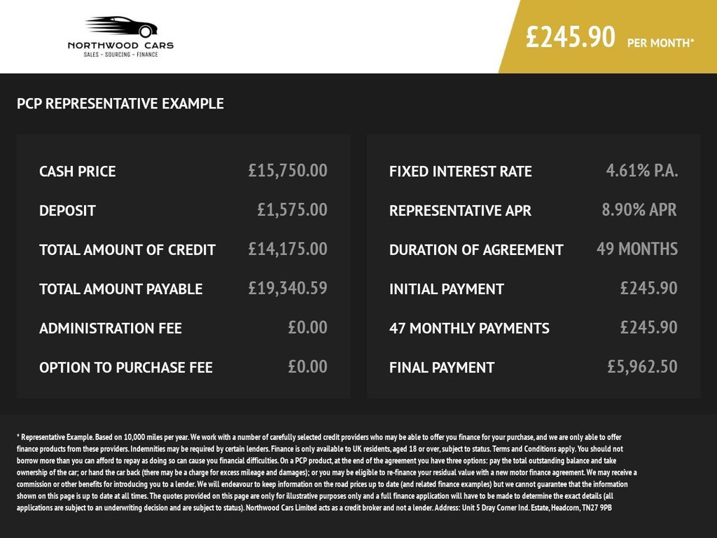 Used Volvo XC40 2019 for sale - 77720229: Photo 3