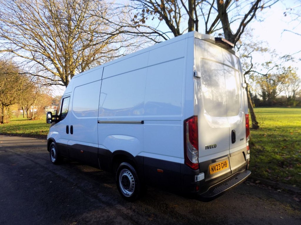 Used Iveco Daily 2023 for sale - 76797995: Photo 5