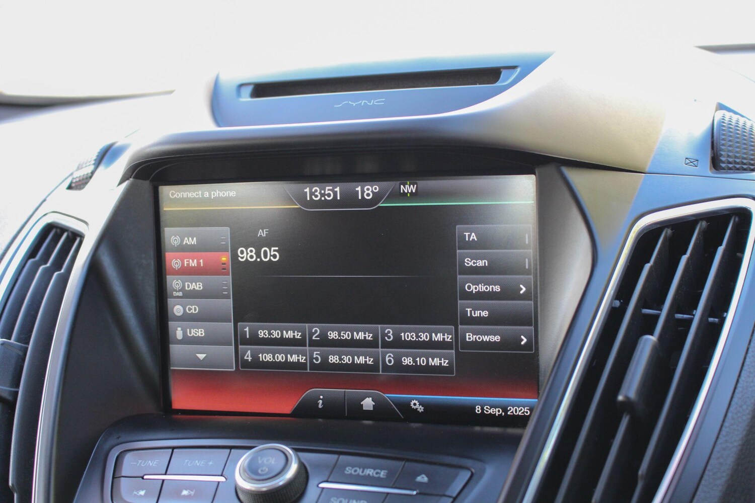 Used Ford Grand C-Max 2016 for sale - 76094561: Photo 32
