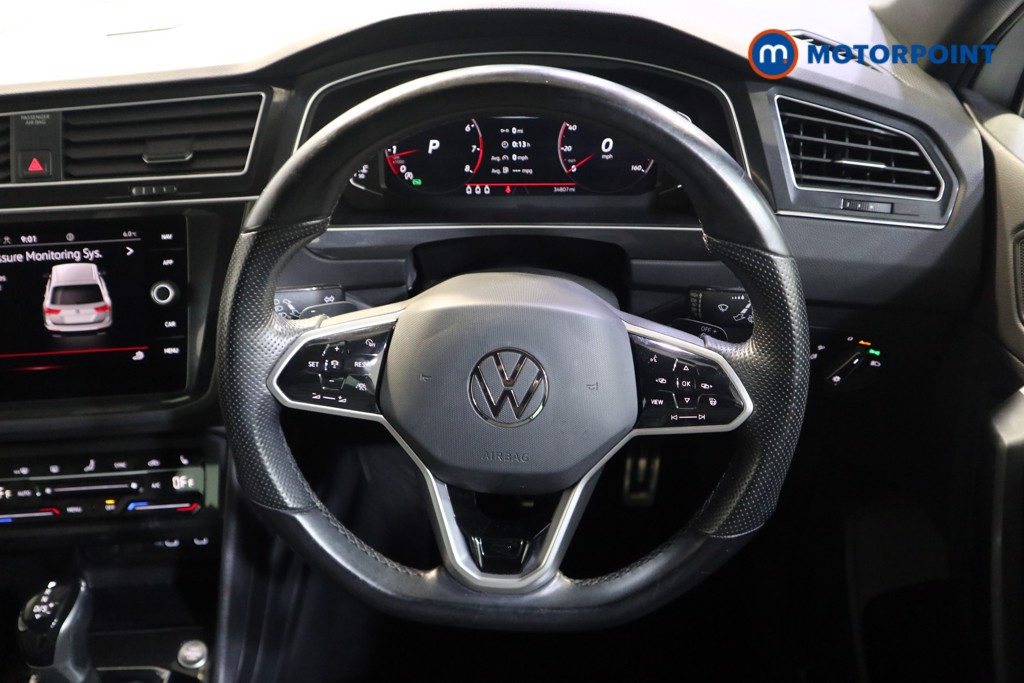 Used Volkswagen Tiguan 2021 for sale - 76682034: Photo 10