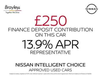 Used Nissan Juke 2024 for sale - 74880990: Photo