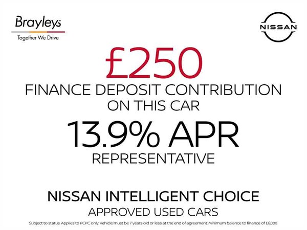 Used Nissan Juke 2022 for sale - 76217490: Photo 11