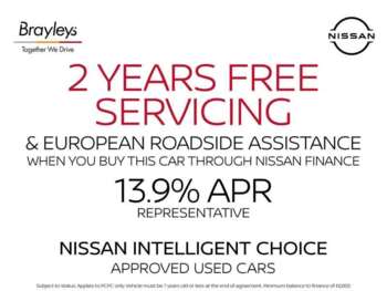 Used Nissan Juke 2022 for sale - 74880714: Photo