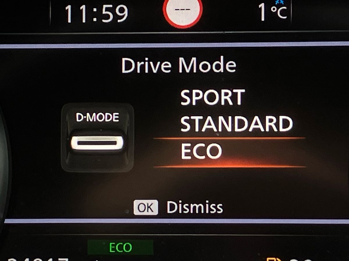 Used Nissan Qashqai 2022 for sale - 76588793: Photo 38