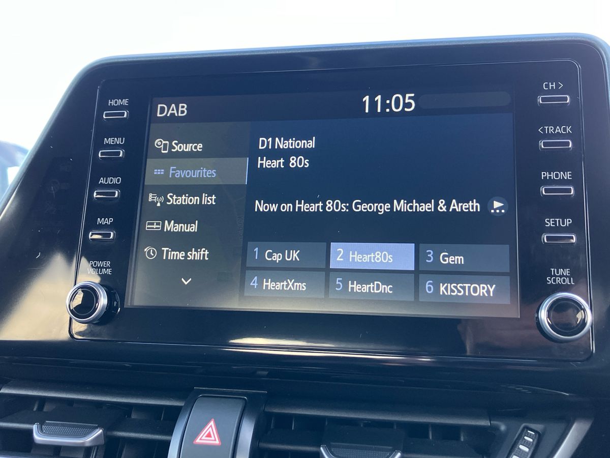 Used Toyota C-HR 2022 for sale - 77033842: Photo 40