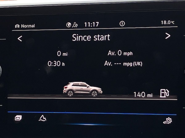 Used Volkswagen T-Roc 2022 for sale - 76142170: Photo 31