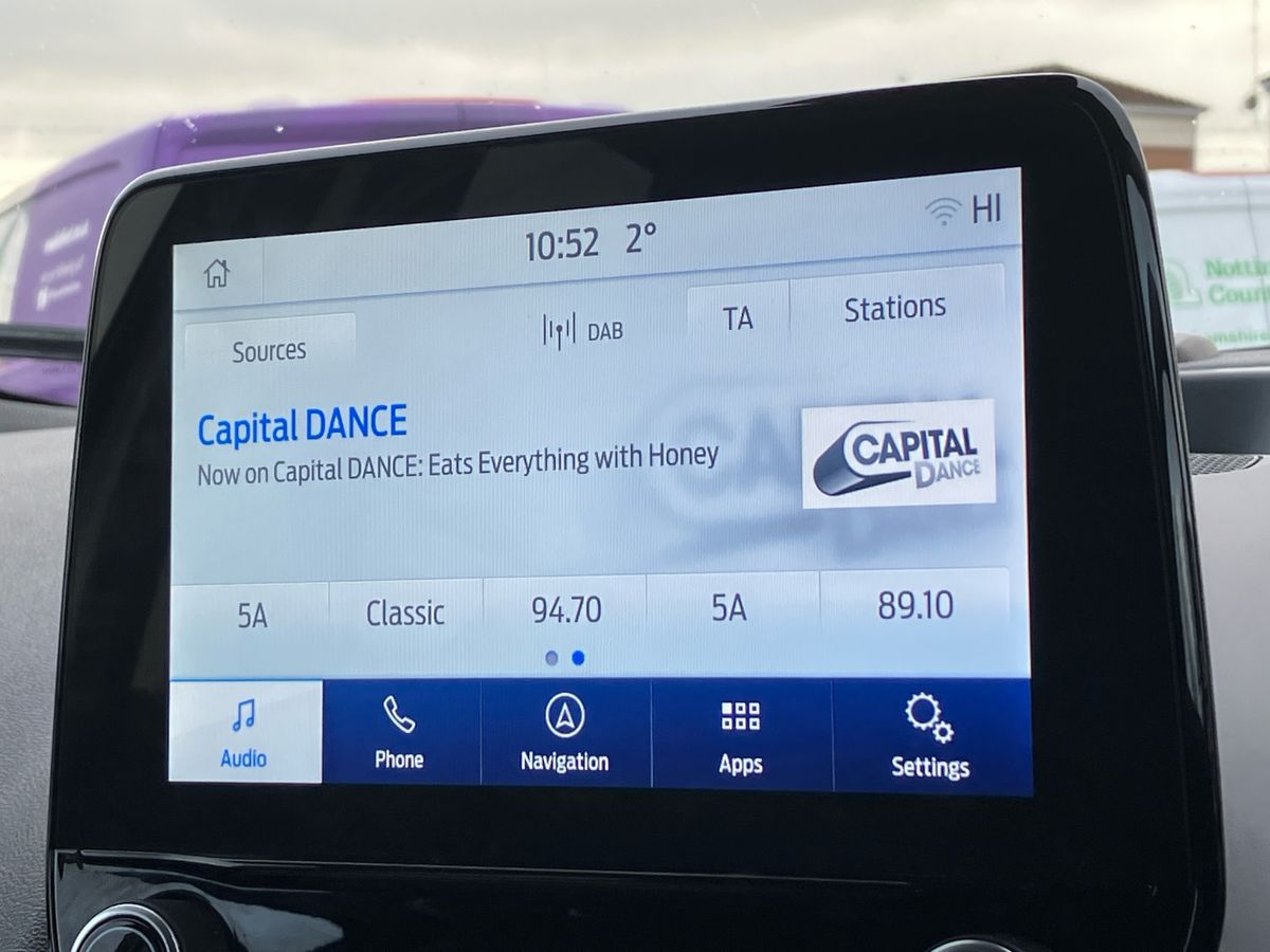 Used Ford Ecosport 2022 for sale - 76565866: Photo 22