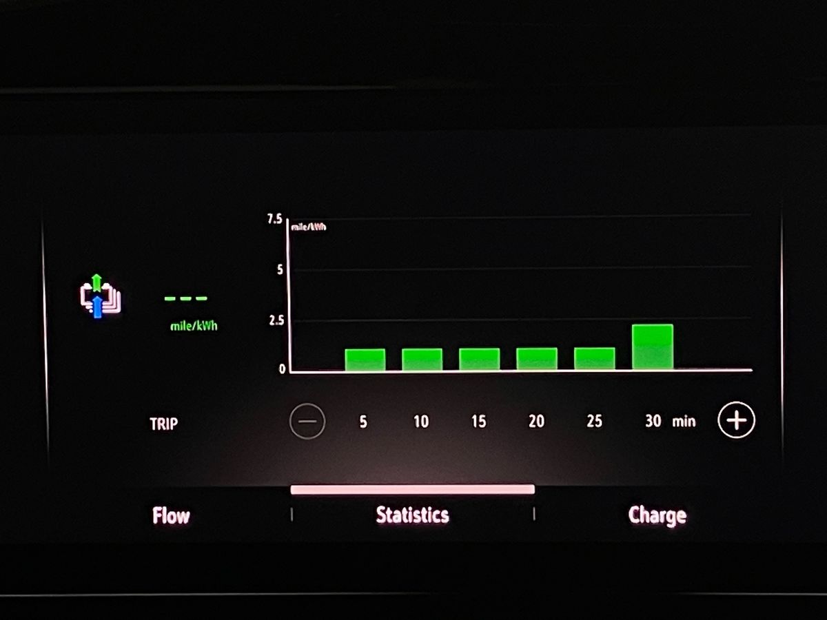 Used Vauxhall Mokka 2022 for sale - 77234150: Photo 28