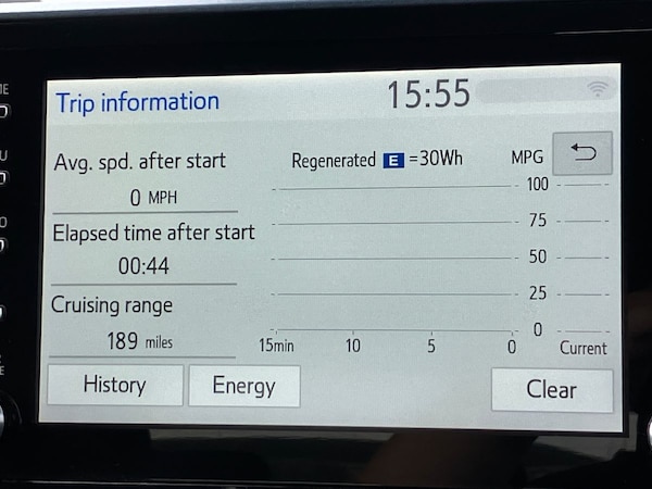 Used Toyota C-HR 2021 for sale - 75536357: Photo 33