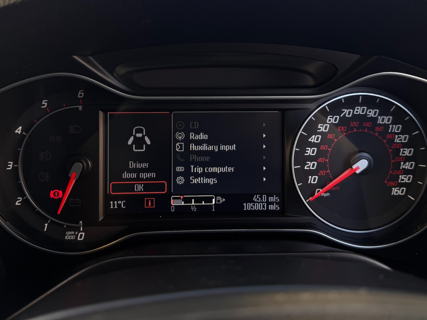 Used Ford S-Max 2015 for sale - 77019175: Photo 29