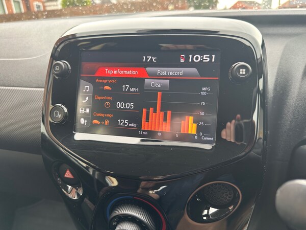 Used Citroen C1 2021 for sale - 75036578: Photo 9