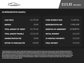 Used Hyundai i20 2017 for sale - 78607521: Photo