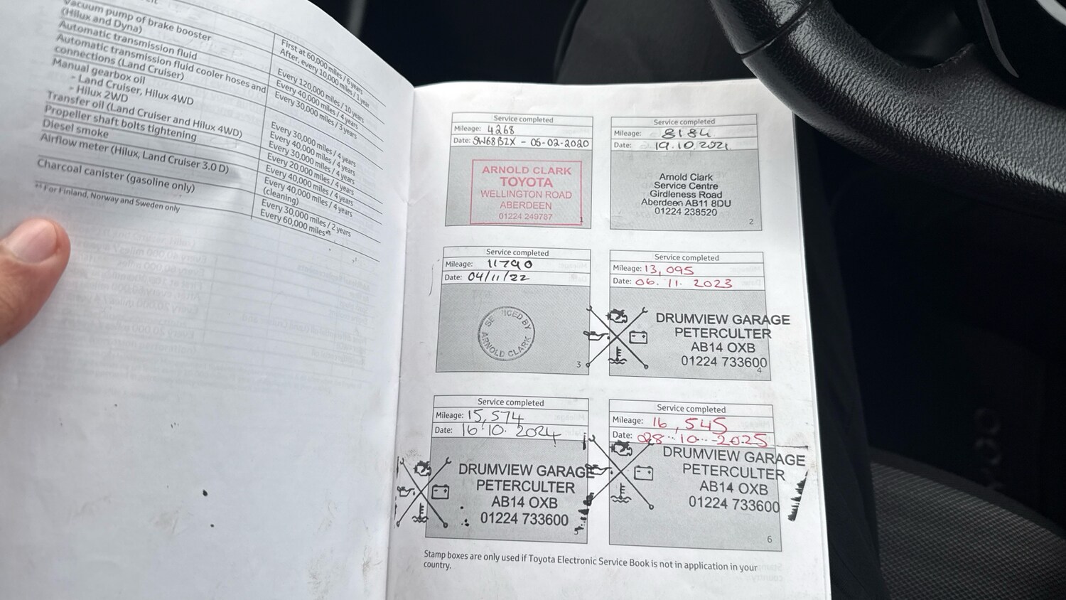 Used Toyota AYGO 2018 for sale - 77631194: Photo 35