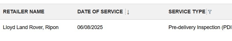 Used Land Rover Discovery Sport 2025 for sale - 77592343: Photo 25