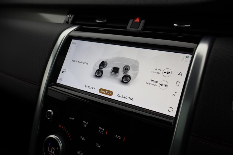 Used Land Rover Discovery Sport 2022 for sale - 76981936: Photo 44