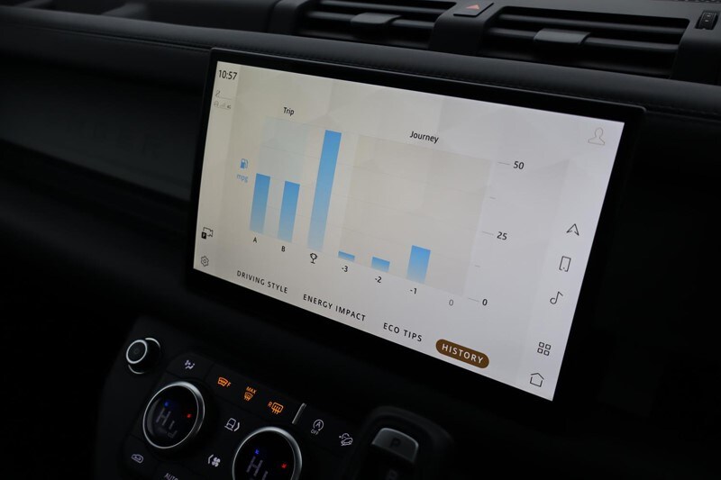 Used Land Rover Defender 2024 for sale - 77461935: Photo 39