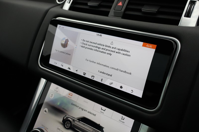 Used Land Rover Range Rover Sport 2022 for sale - 77300563: Photo 41