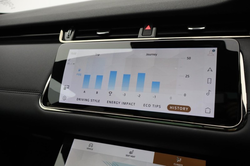 Used Land Rover Range Rover Evoque 2022 for sale - 77965394: Photo 47