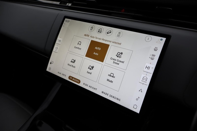 Used Land Rover Range Rover Sport 2024 for sale - 76982229: Photo 42