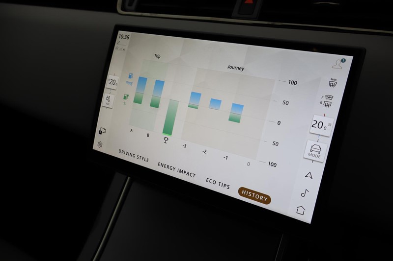 Used Land Rover Range Rover Evoque 2024 for sale - 76981147: Photo 41