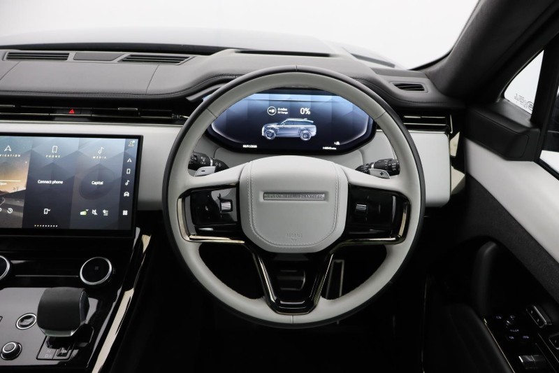 Used Land Rover Range Rover Sport 2022 for sale - 77116181: Photo 15