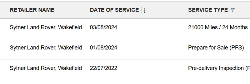 Used Land Rover Range Rover 2022 for sale - 77592318: Photo 60