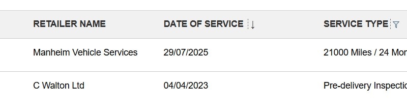 Used Land Rover Range Rover Evoque 2023 for sale - 77592325: Photo 55