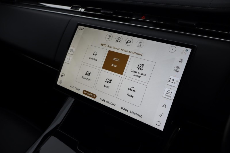 Used Land Rover Range Rover Sport 2023 for sale - 76981875: Photo 42