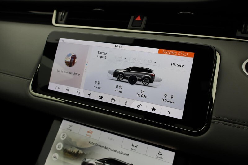 Used Land Rover Range Rover Evoque 2019 for sale - 77476609: Photo 36