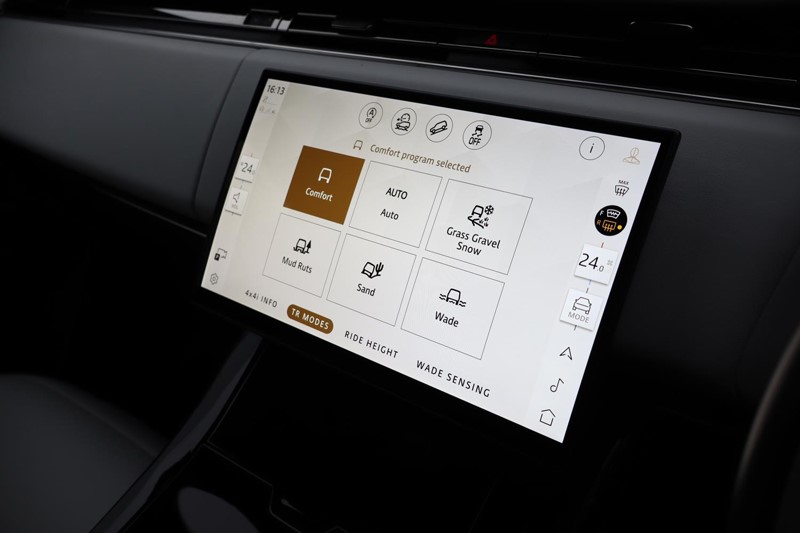 Used Land Rover Range Rover Sport 2024 for sale - 77435235: Photo 41