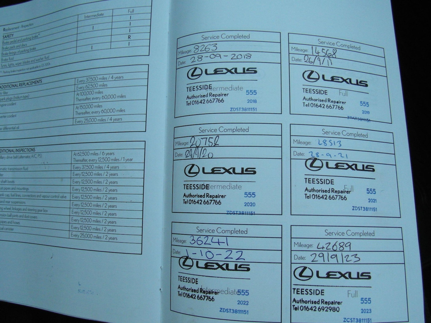 Used Lexus CT 2017 for sale - 76856001: Photo 29