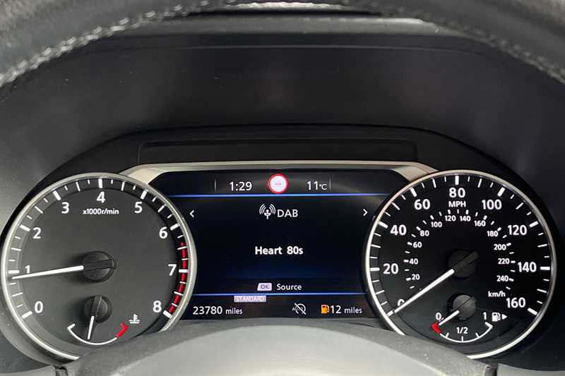 Used Nissan Juke 2021 for sale - 76361719: Photo 14