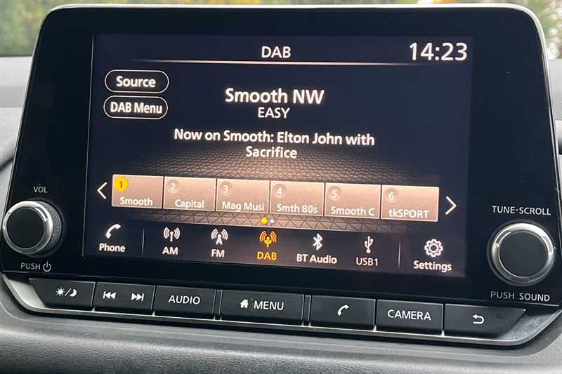 Used Nissan Qashqai 2021 for sale - 76475233: Photo 10