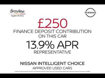 Used Nissan Leaf 2018 for sale - 75052795: Photo