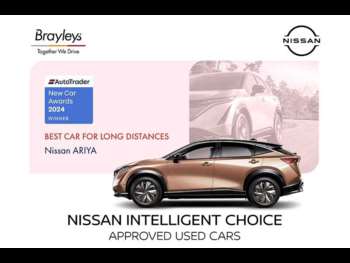 Used Nissan Leaf 2018 for sale - 75052795: Photo