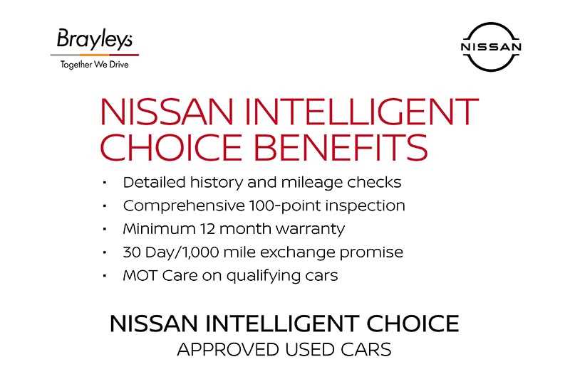 Used Nissan Qashqai 2025 for sale - 77093016: Photo 20