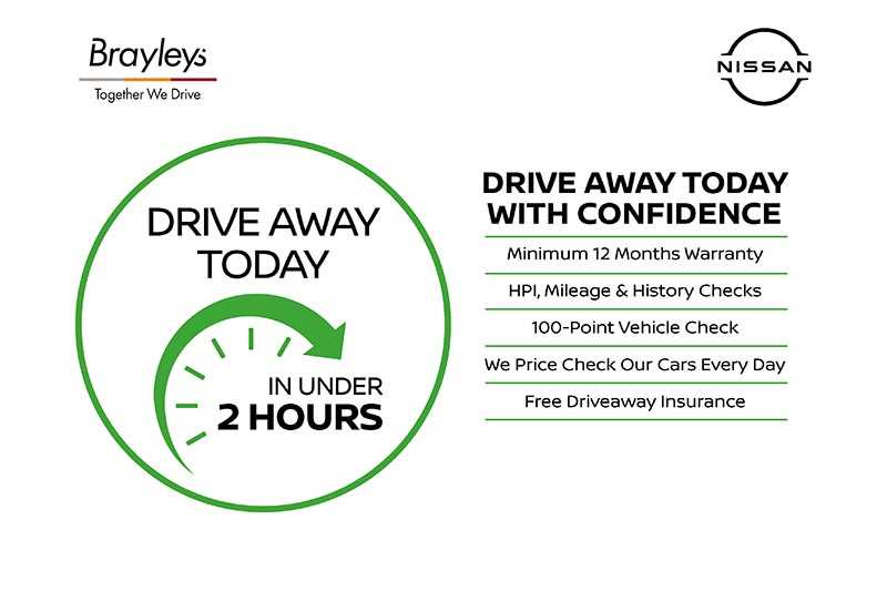 Used Nissan Qashqai 2025 for sale - 77093016: Photo 40