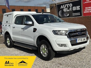 Ford Ranger feature image