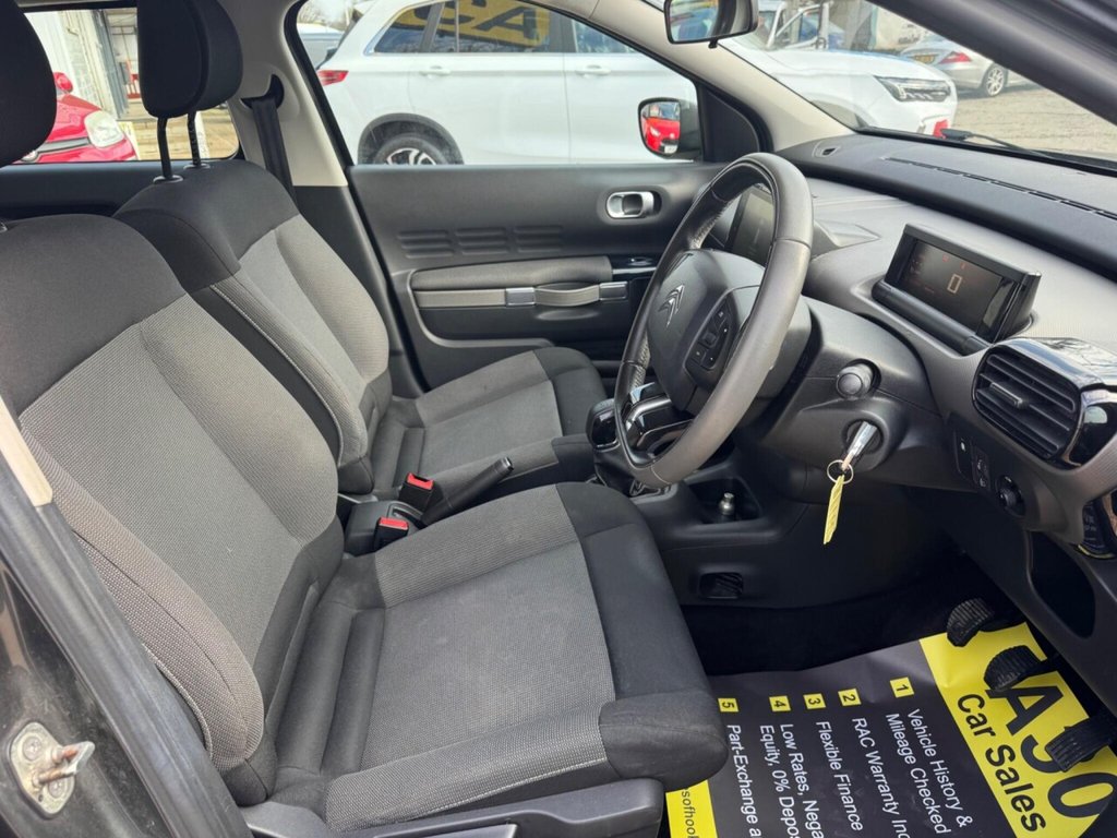 Used Citroen C4 Cactus 2015 for sale - 77583646: Photo 21