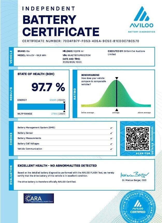 Used Kia Niro 2023 for sale - 78167753: Photo 4