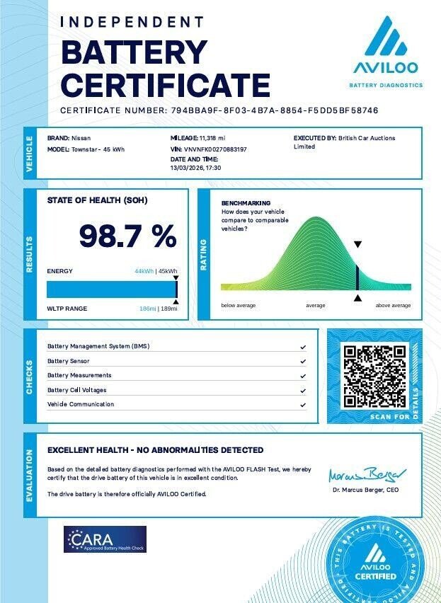 Used Nissan Other 2023 for sale - 78181810: Photo 4