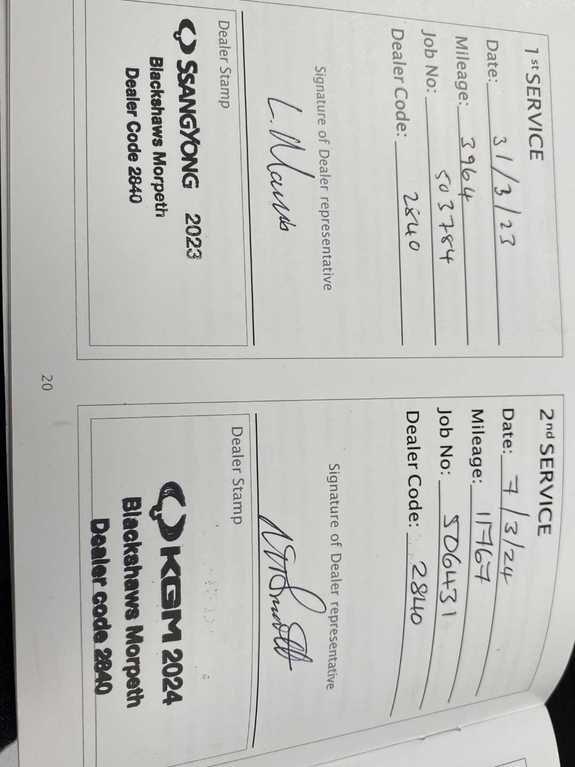 Used Ssangyong Tivoli 2022 for sale - 77039863: Photo 36